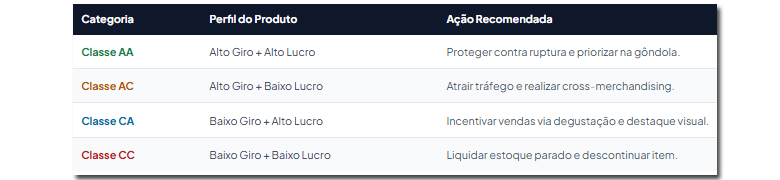 Matriz-ABC.png