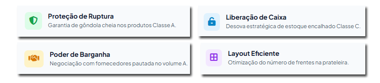 Benef-cios-ABC.png